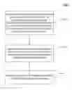 Fig. 01 - Channel estimation