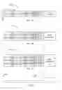 Fig. 08 - Channel estimation