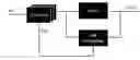 Fig. 01 - ADAPTIVE CABLE EQUALIZER FOR DIGITAL COMMUNICATION