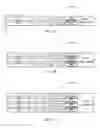 Fig. 07 - Frame format for facilitating channel estimation for signals transmitted via bonded channels