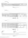 Fig. 10 - Frame format for facilitating channel estimation for signals transmitted via bonded channels