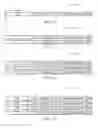 Fig. 12 - Frame format for facilitating channel estimation for signals transmitted via bonded channels