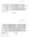 Fig. 16 - Frame format for facilitating channel estimation for signals transmitted via bonded channels