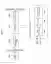 Fig. 29 - Apparatus and method for sending and receiving broadcast signals