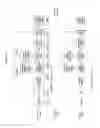 Fig. 48 - Apparatus and method for sending and receiving broadcast signals