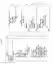 Fig. 14 - Apparatus and method for sending and receiving broadcast signals
