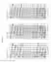 Fig. 27 - Apparatus and method for sending and receiving broadcast signals
