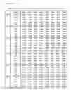 Fig. 41 - Apparatus and method for sending and receiving broadcast signals