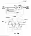 Fig. 05 - Separating and extracting modulated signals