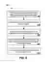 Fig. 12 - Separating and extracting modulated signals