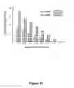 Fig. 22 - Connectivity-aware virtual network embedding