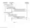Fig. 04 - Method and device for processing communication path