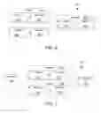 Fig. 06 - Restoration of consistent regions within a streaming environment