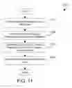 Fig. 10 - Restoration of consistent regions within a streaming environment