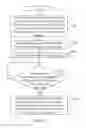 Fig. 07 - Communication method for keeping network connection of an electronic device in a sleep mode, address translator, and server using the same