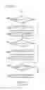 Fig. 15 - Apparatus and method for applying settings, and computer-readable storage medium for computer program