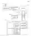 Fig. 01 - Assessment of operational states of a computing environment
