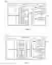 Fig. 03 - Assessment of operational states of a computing environment