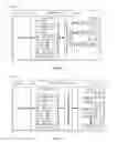 Fig. 04 - Assessment of operational states of a computing environment