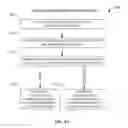 Fig. 07 - Assessment of operational states of a computing environment