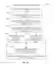 Fig. 10 - Assessment of operational states of a computing environment