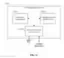 Fig. 14 - Assessment of operational states of a computing environment