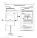 Fig. 15 - Assessment of operational states of a computing environment