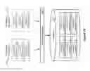Fig. 11 - Binding Policies to Computing Resources