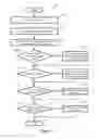 Fig. 15 - Binding Policies to Computing Resources