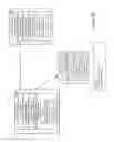 Fig. 19 - Binding Policies to Computing Resources