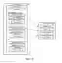 Fig. 21 - Binding Policies to Computing Resources