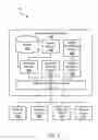 Fig. 02 - Isolation of problems in a virtual environment