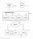 Fig. 01 - Discovering network nodes