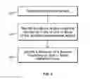 Fig. 03 - Discovering network nodes