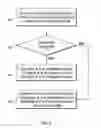 Fig. 04 - Discovering network nodes