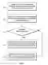 Fig. 07 - Discovering network nodes