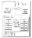 Fig. 01 - Modeling computer network topology based on dynamic usage relationships