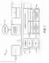 Fig. 09 - Changelog transformation and correlation in a multi-tenant cloud service