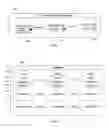 Fig. 03 - Fast provisioning service for cloud computing
