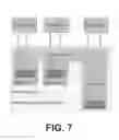 Fig. 10 - Service enabler function