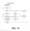 Fig. 16 - Service enabler function