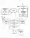 Fig. 01 - PARAMETRIC MODEL FOR VIDEO SCORING