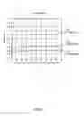 Fig. 08 - PARAMETRIC MODEL FOR VIDEO SCORING