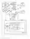 Fig. 01 - Methods and apparatus to reflect routes from a remotely located virtual route reflector