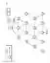 Fig. 02 - Low-overhead anchorless managing of producer mobility in information-centric networking
