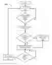 Fig. 01 - Remote fault tolerance for managing alternative networks for high quality of service communications