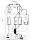 Fig. 03 - Remote fault tolerance for managing alternative networks for high quality of service communications