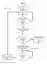 Fig. 07 - Remote fault tolerance for managing alternative networks for high quality of service communications
