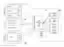 Fig. 01 - Methods, systems, and computer readable media for peer aware load distribution