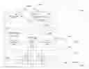 Fig. 01 - Generating conjunctive match flow entries